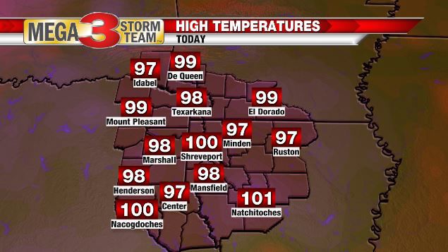 ArkLaTex High Temperatures